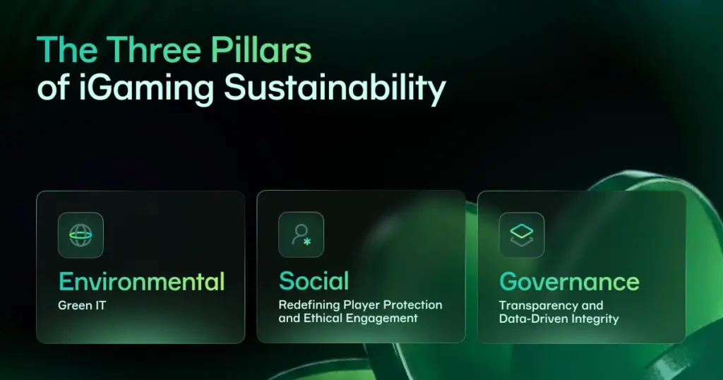 Pillars of Sustainable iGaming