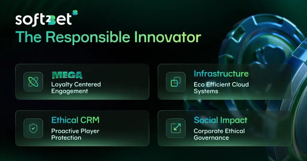 Soft2Bet responsible innovator