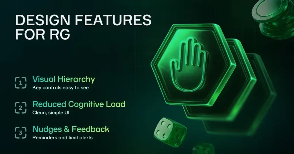 Soft2Bet responsible gambling design features UI