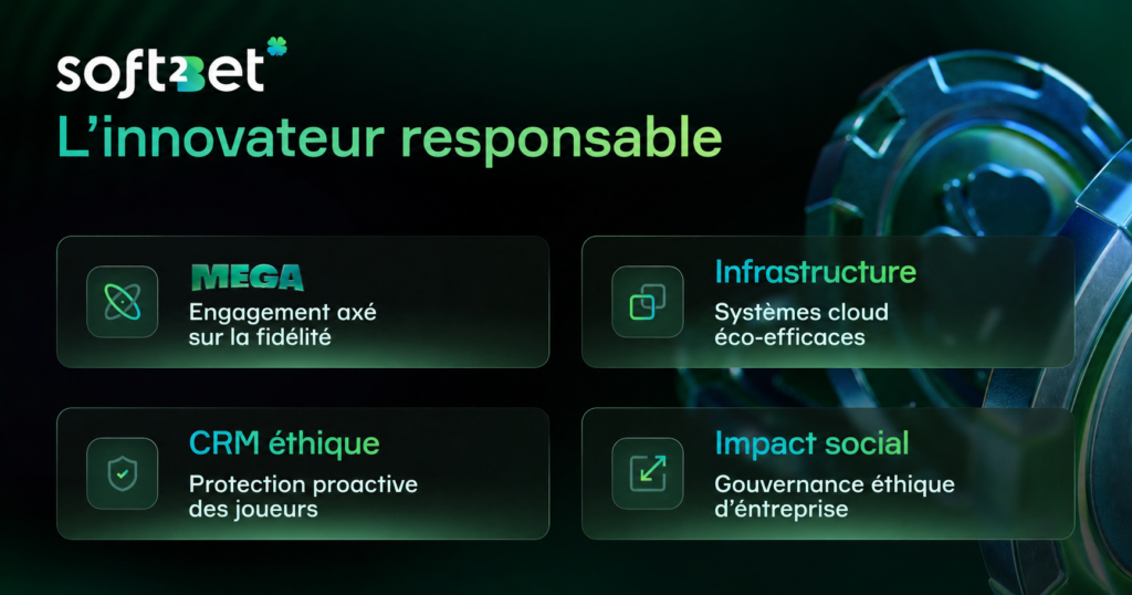 Affiche Soft2Bet mettant en avant l'innovation responsable pour le marché canadien