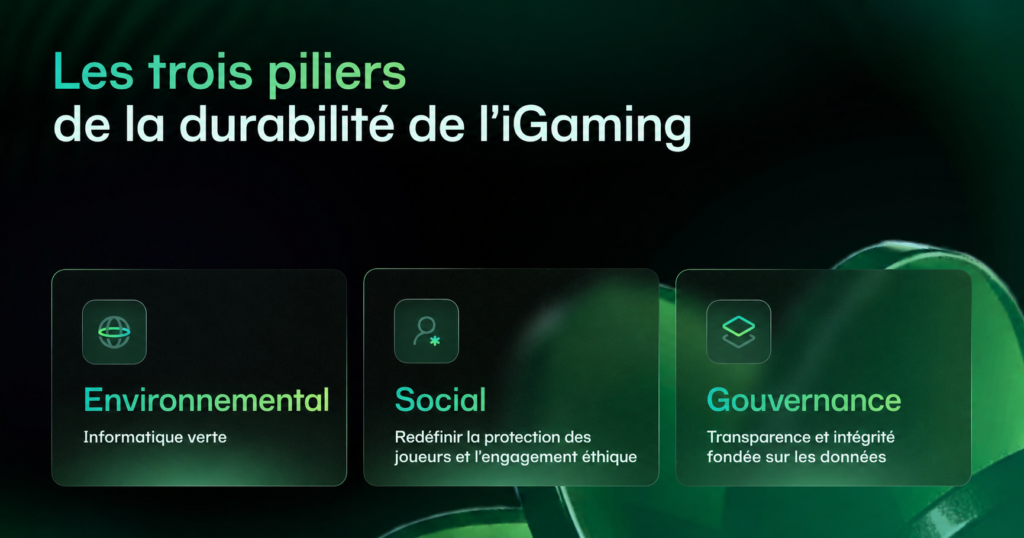 Affiche illustrant les trois piliers de la durabilité du iGaming de Soft2Bet pour le public canadien