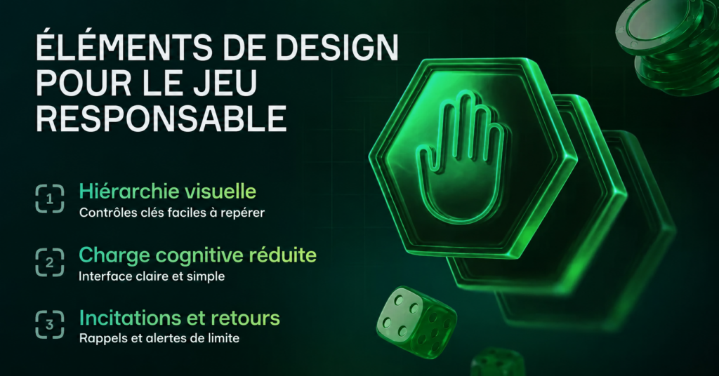 Visuel détaillant le design du jeu responsable chez Soft2Bet pour le public canadien